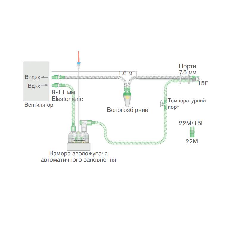 Дихальна система гладкостовбурна 10 мм (mm), 1,6 м (m), з одним проводом обігріву, відрізок, камера для MR850/730